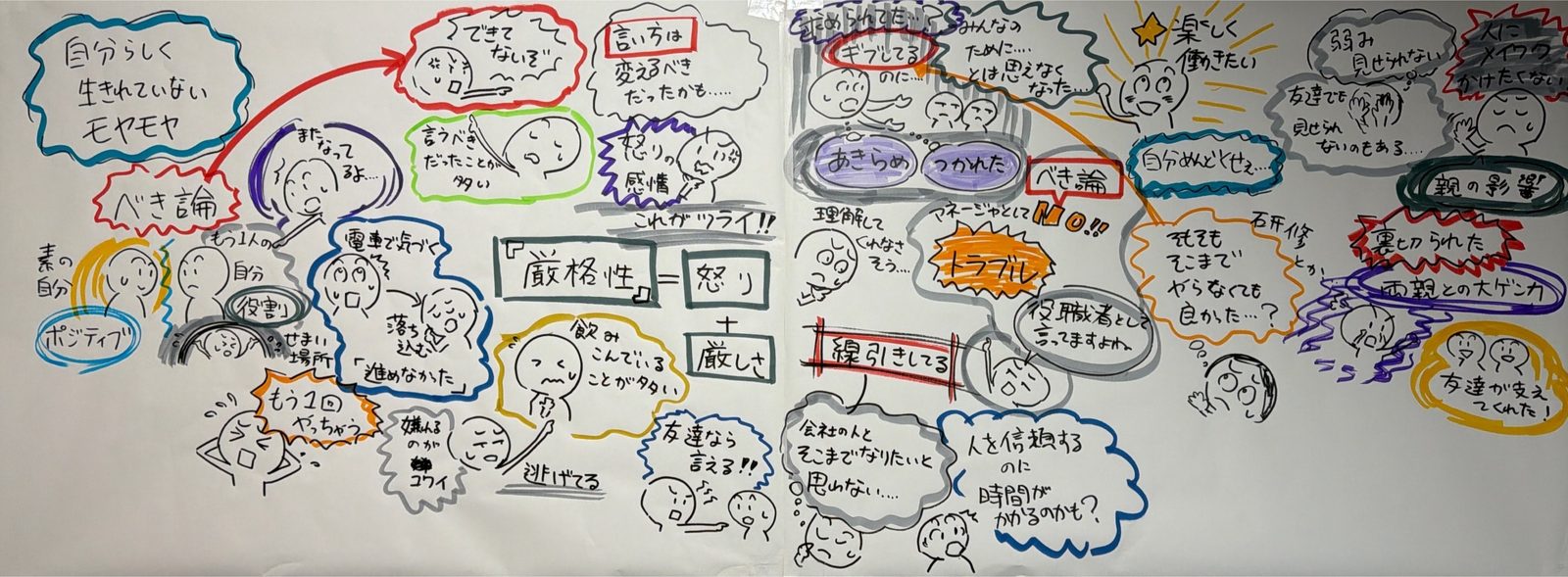石光さんのセッションで描いたグラフィック